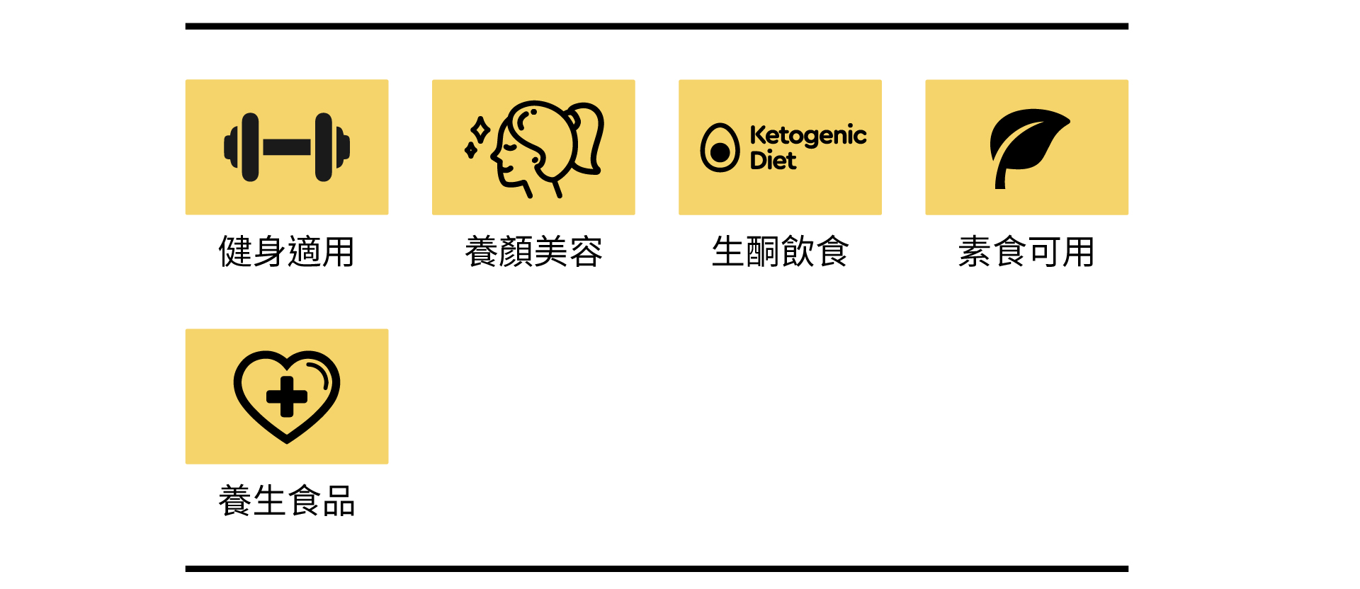 健身適用、養顏美容、生酮飲食、素食可用、養生食品、開封即食