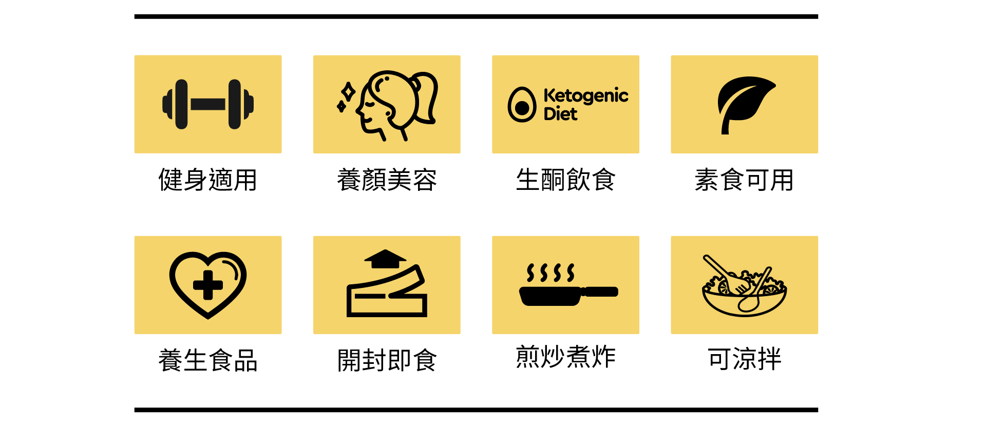 健身適用、生酮飲食、素食可用、養生食品、開封即食、煎炒煮炸、可涼拌