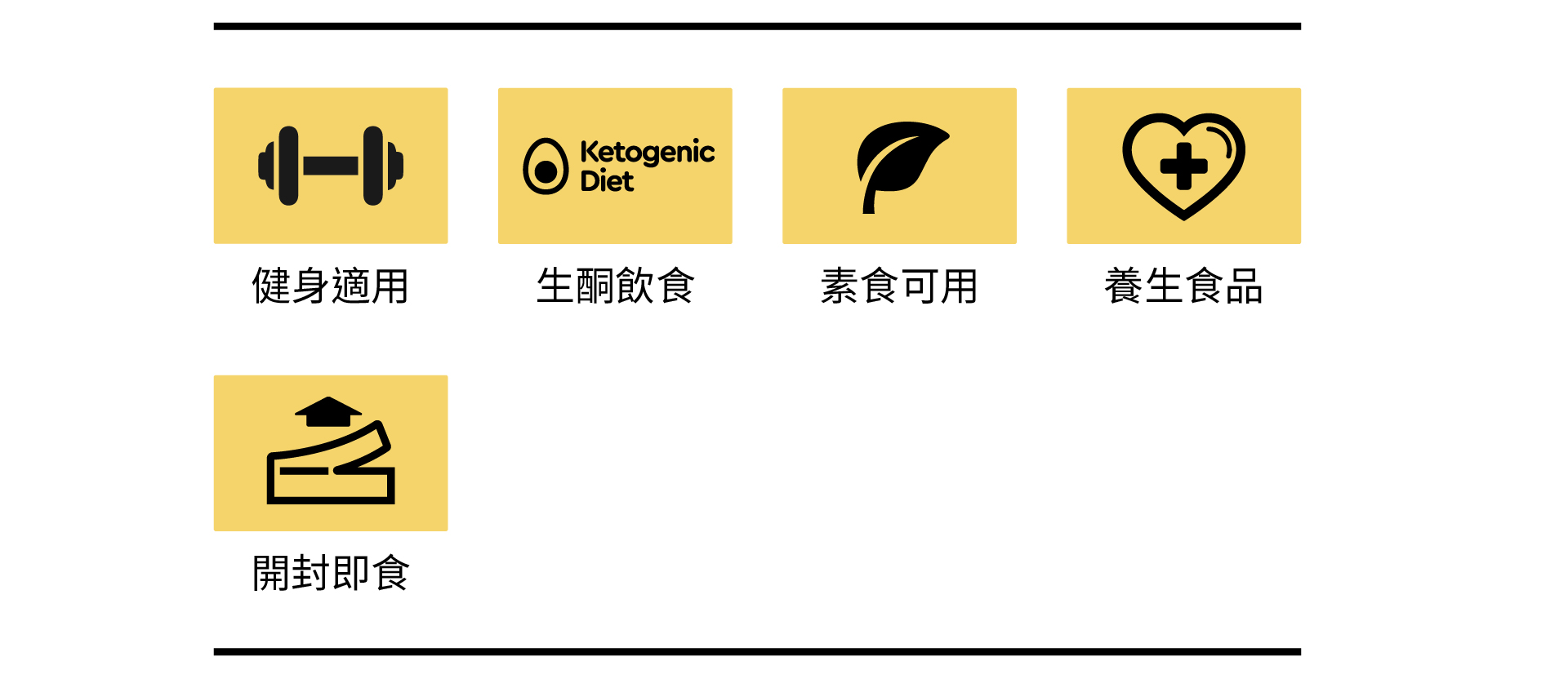 健身適用、生酮飲食、素食可用、養生食品、開封即食