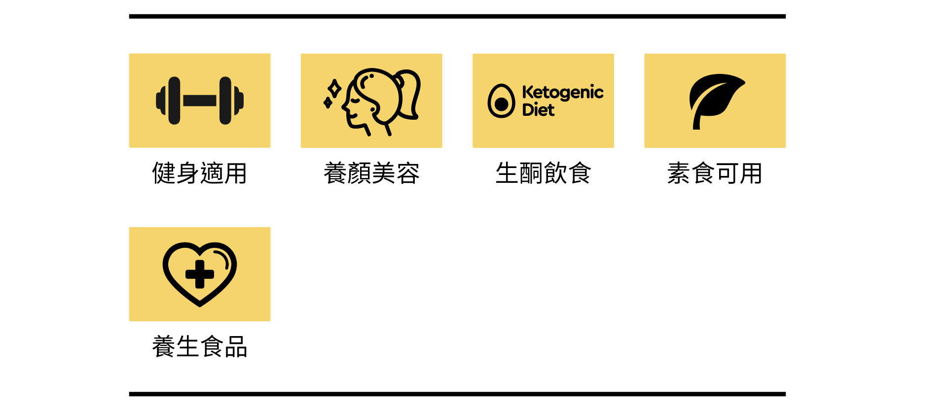 健身適用、養顏美容、生酮飲食、素食可用、養生食品