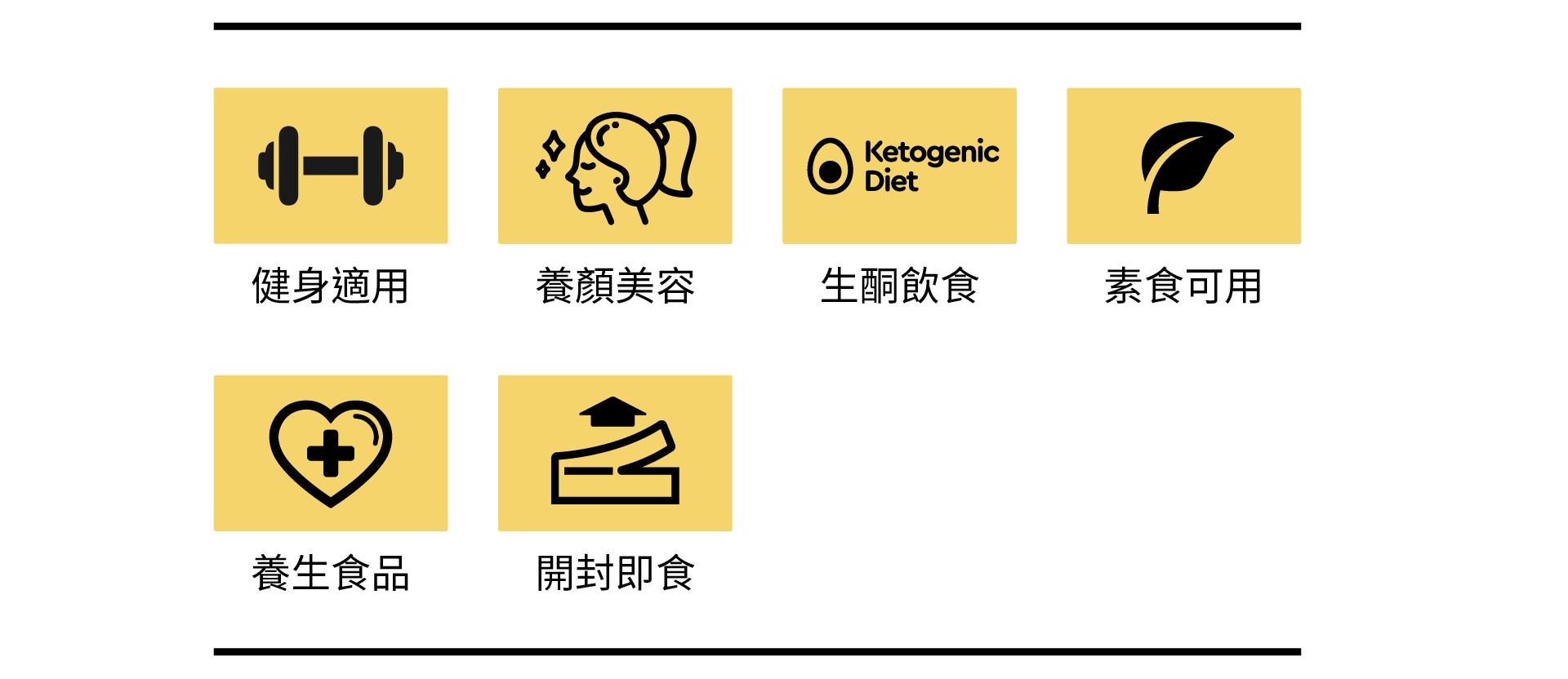 健身適用、養顏美容、生酮飲食、素食可用、養生食品、開封即食