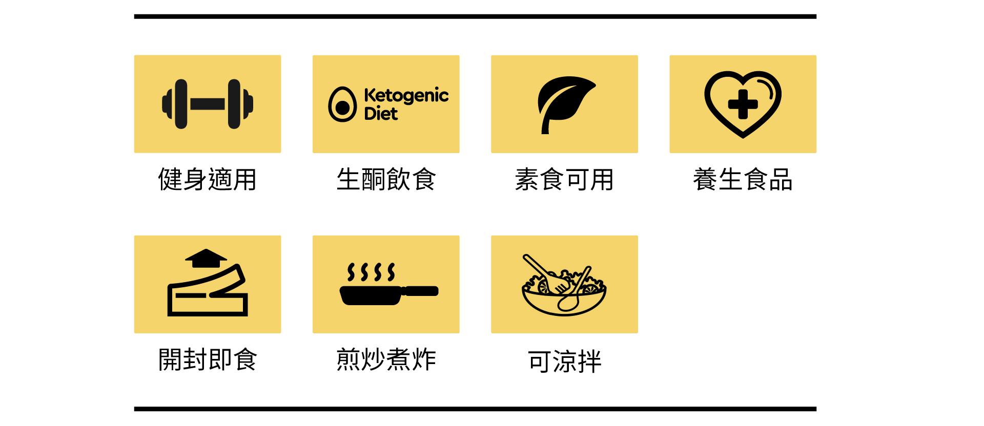 健身適用、生酮飲食、素食可用、養生食品、開封即食、煎炒煮炸、可涼拌