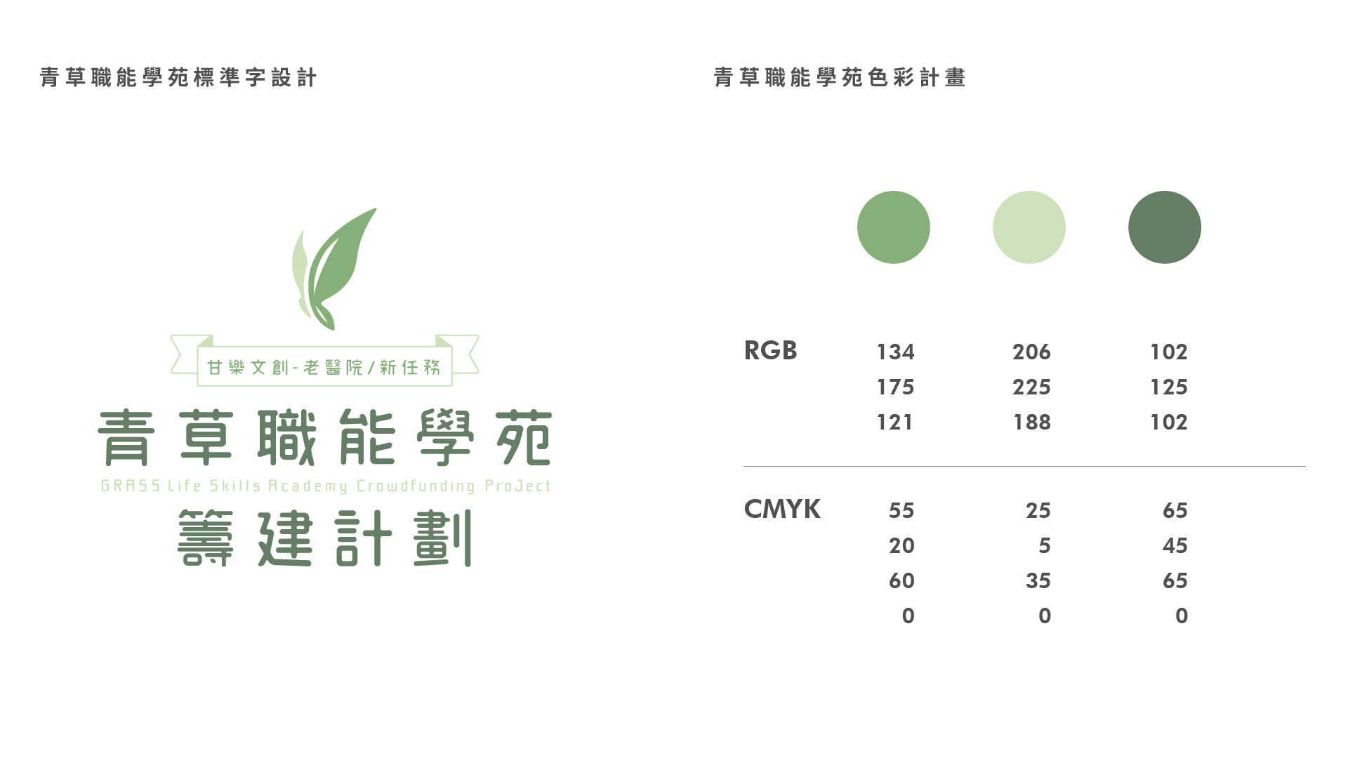 青草職能學苑為小草書屋的國中部，以職業技能發展為主，主要LOGO設計概念為小草長大變成花的時候，像蝴蝶一樣，自由的飛翔。 | 小草書屋 | 沒有退場機制的陪伴