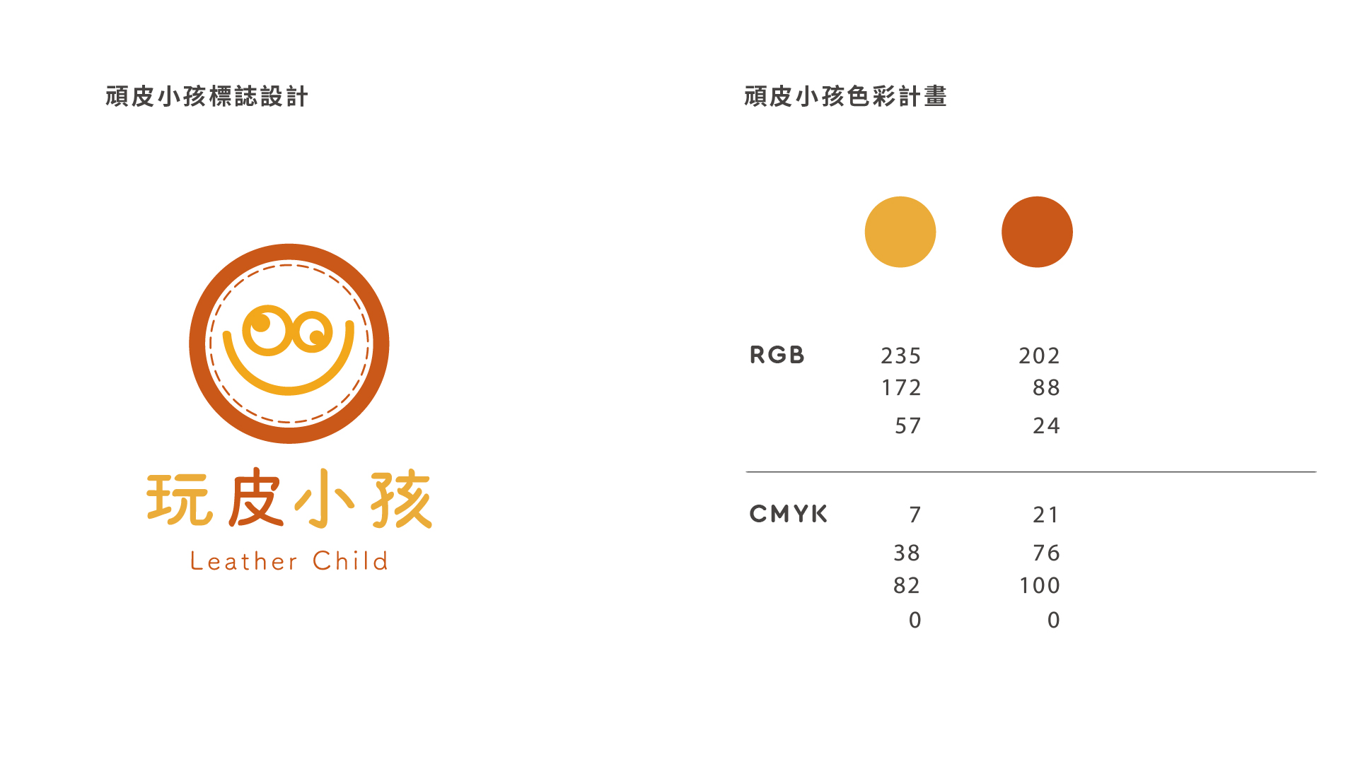 頑皮小孩 品牌標誌設計以頑皮小孩的臉作為發想，並加入車線的元素，色彩規劃選用皮革的顏色以及活潑的黃色，展現出玩皮小孩「退而不休」的生活精神踐。 | 甘樂文創 | 甘之如飴，樂在其中