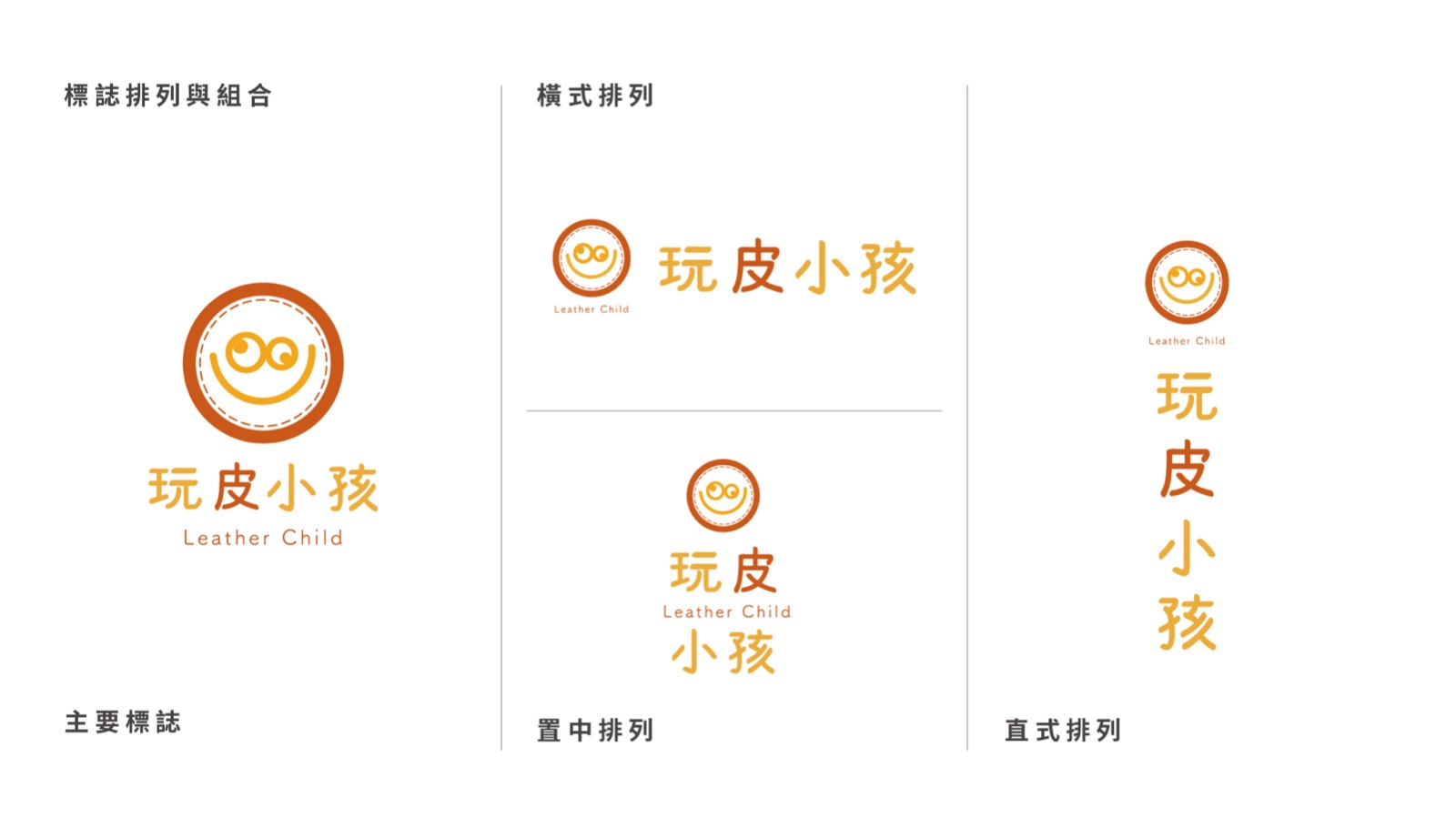 The design of the brand logo is inspired by the faces of mischievous children; stitching elements are added and the color scheme uses the color of leather and the lively yellow to express the practice of Leather-Playing Children in the life ethos of “retired yet moving forward”.  | Taipei Cultural experience | CAN Culture