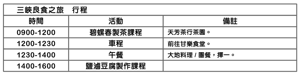 三峽良食之旅　行程.jpg