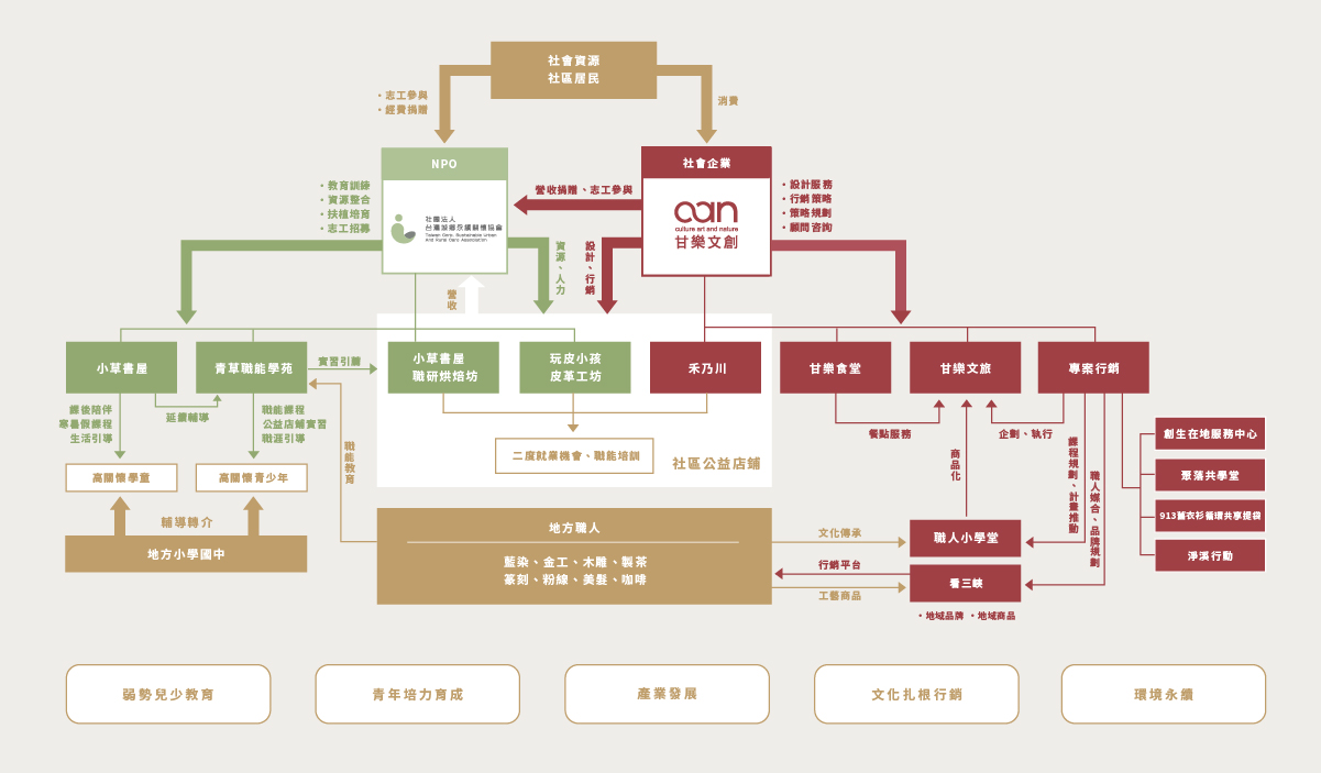 版面_工作區域 1 複本 2-19_工作區域 1 複本 13.jpg