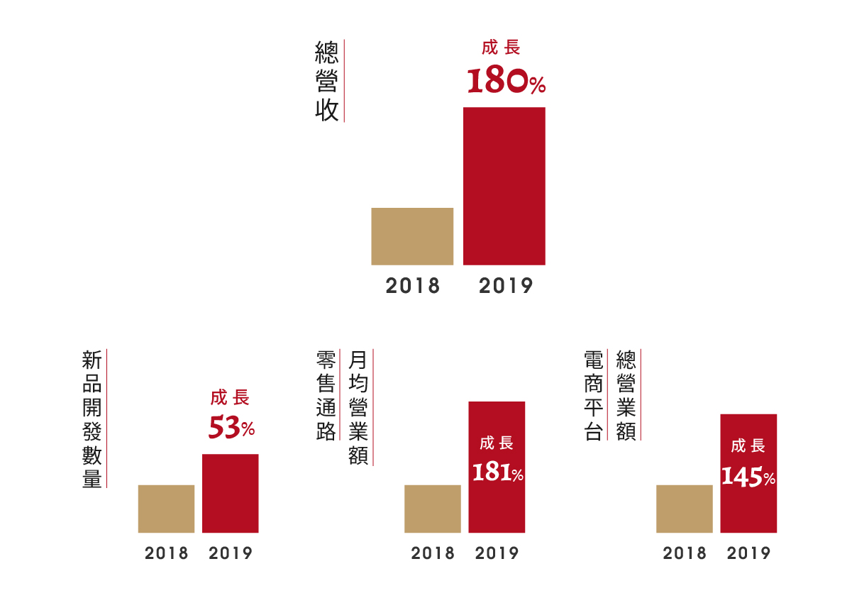 版面_工作區域 1 複本 2-19_工作區域 1 複本 19.jpg