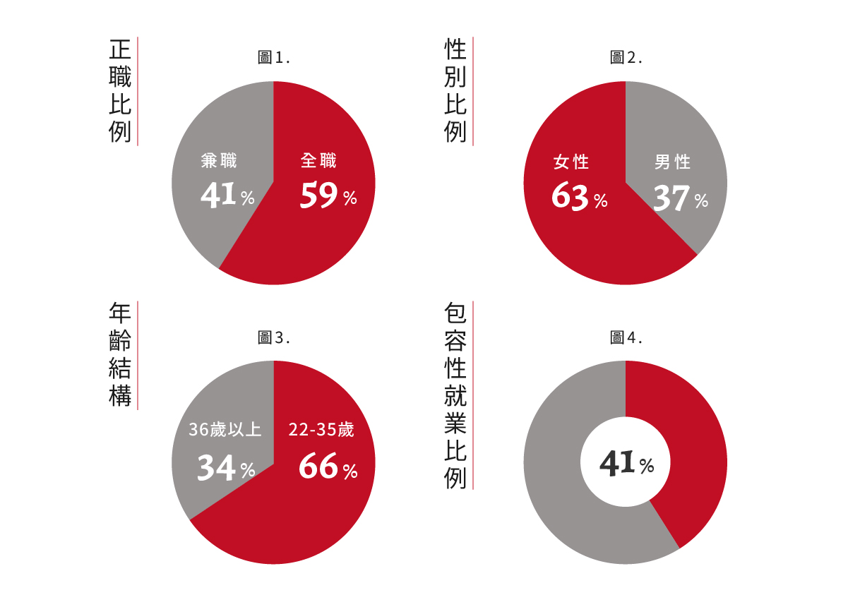 版面_工作區域 1 複本 2-19_工作區域 1 複本 23.jpg