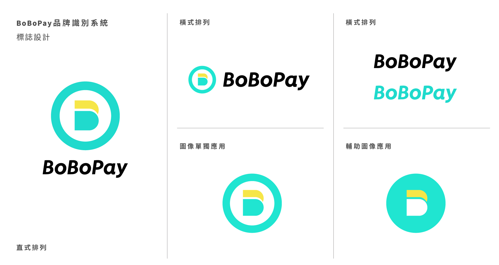 bobopay品牌企業識別系統-BoBoPay 分期，比想像中更簡單！     以『分期』為核心，將品牌字首的B圖像化，由一個單元分裂成兩個單元，直覺式的傳達分期概念。整體識別上以年輕、現代、生活為主要元素。標準字採用斜體，整體線條更為纖瘦活潑，強調服務的快速與輕盈。 | 甘樂文創 | 甘之如飴，樂在其中