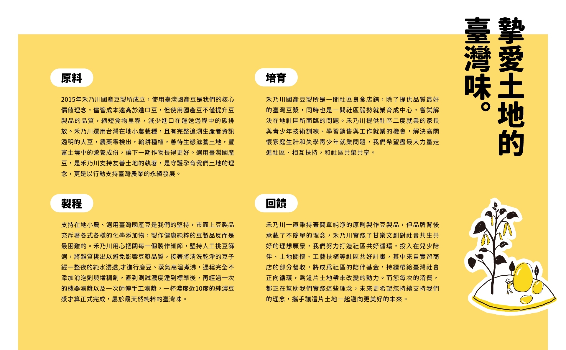 選用台灣在地小農栽種，且透明可溯源的非基改黃豆，經過多道程序製作，再以古法悶製，蜜漬出Q彈綿密又粒粒分明的「蜜黃豆」，純天然無添加開封即食，品嚐的到蜜黃豆包裹著淡淡的砂糖香氣搭配台灣黃豆的自然甘甜與紮實綿密的口感，不論是當小零食、美味小點、輕食沙拉、各式甜品或是加入豆漿一起品嚐，黃豆的百變風味一次滿足，豐富營養的蛋白質還有滿滿飽足感，是您營養又美味的好選擇! | 改變生命的豆漿店 | 禾乃川國產豆製所