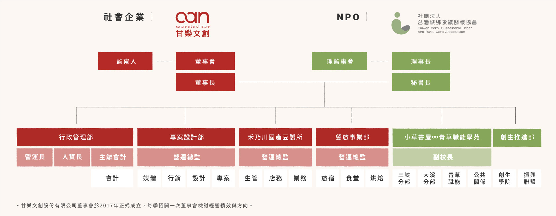 2021公益報告書官網版面-09.jpg