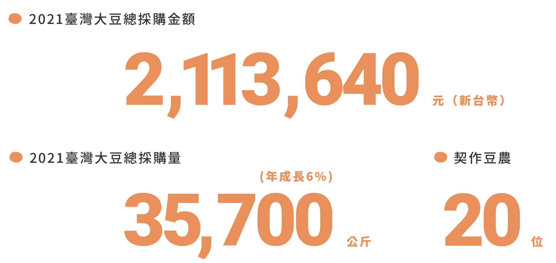 2021公益報告書官網版面-37.jpg