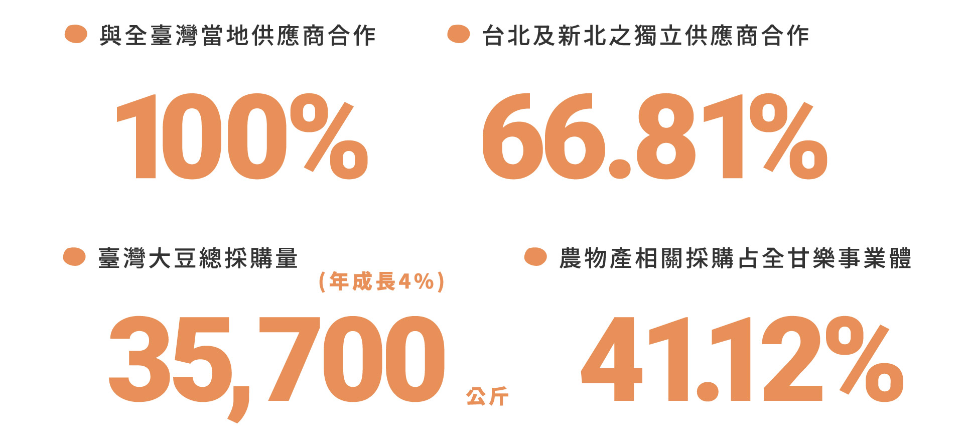 2021公益報告書官網版面-38.jpg