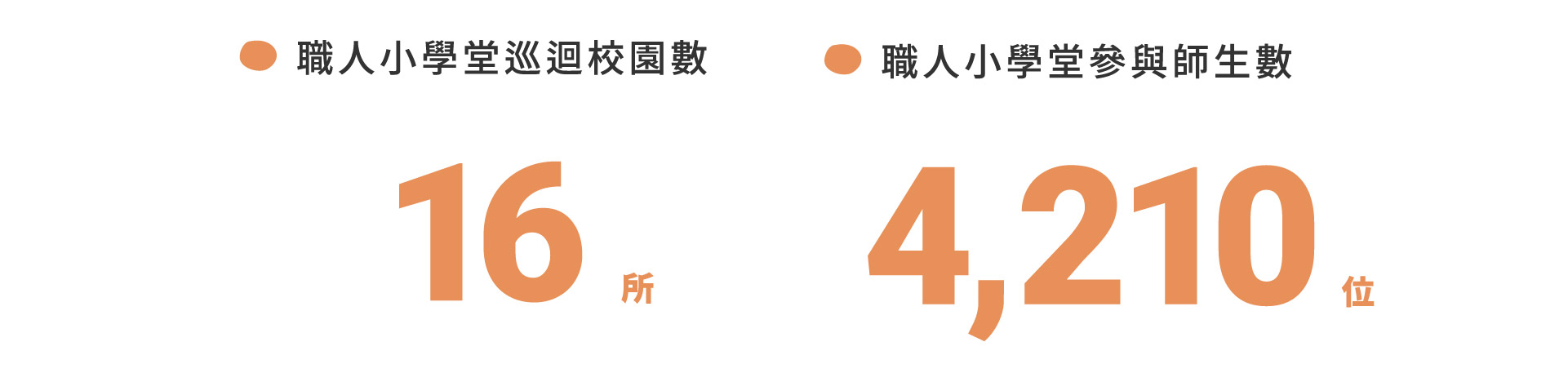 2021公益報告書官網版面-40.jpg