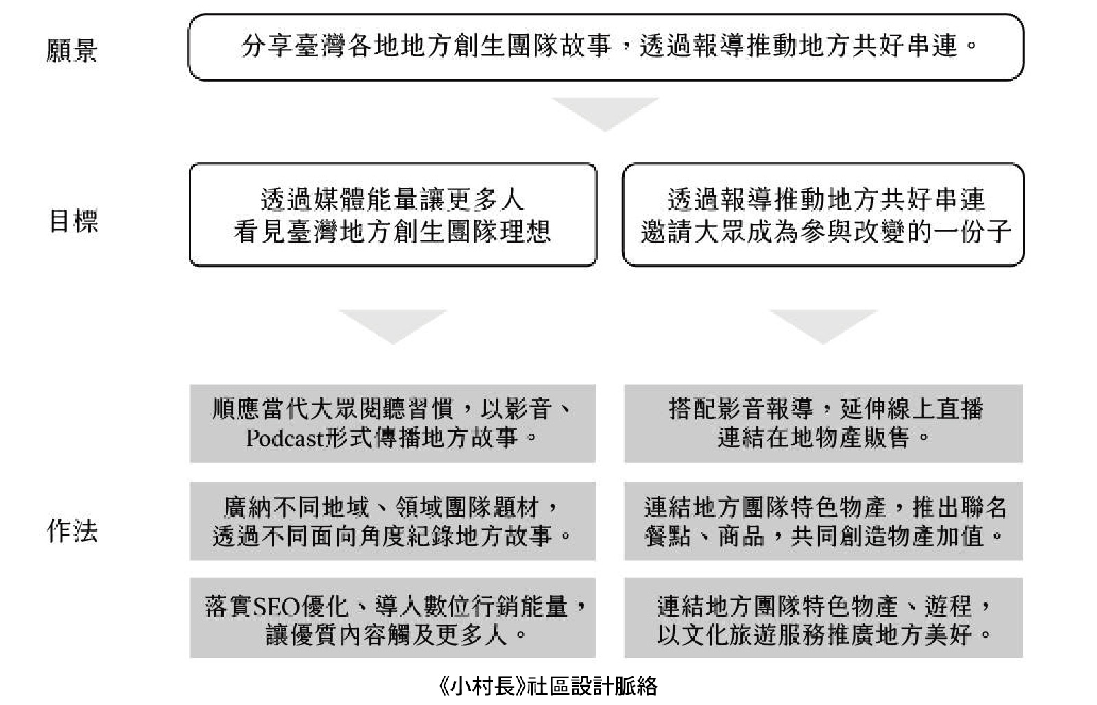 文章內照片-02.jpg