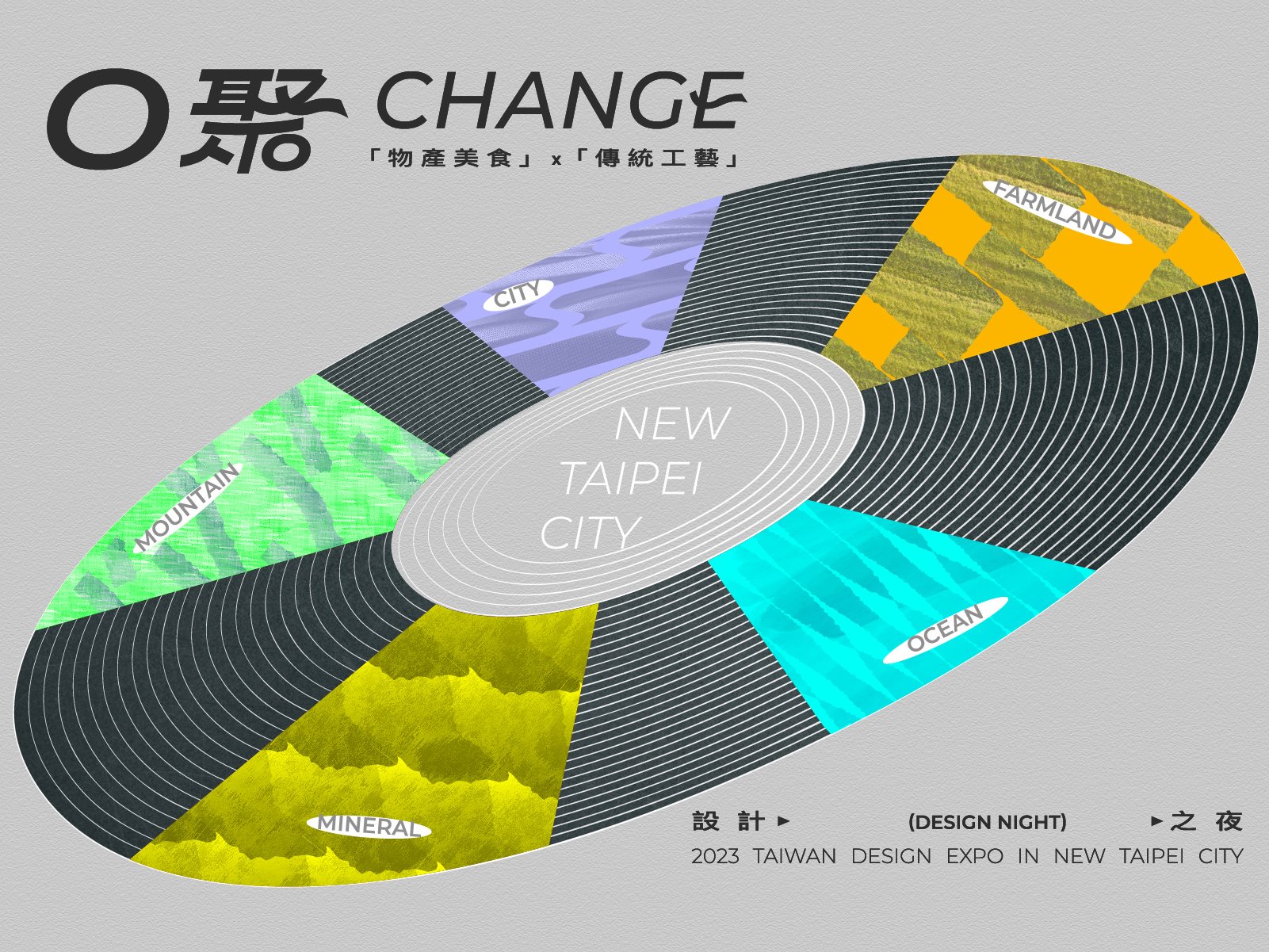 2023 台灣設計展 Chang聚晚宴