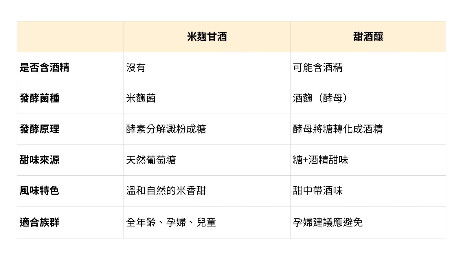 孕婦建議避免 (1).jpg 孕婦建議避免 (1).jpg